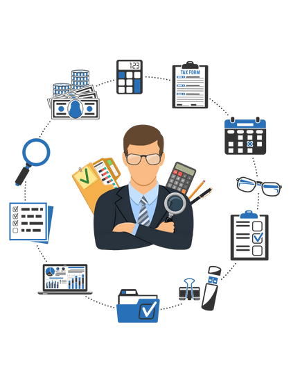 SAP Configuring Positions